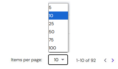 Activity logs